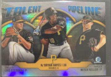 Luis Escobar, Ke'Bryan Hayes, Mitch Keller #PIT