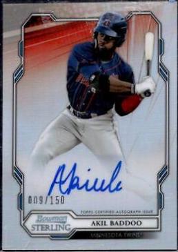 Akil Baddoo [Refractor] #AB