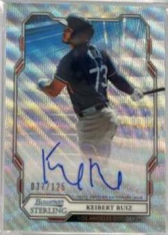 Keibert Ruiz [Wave] #KR