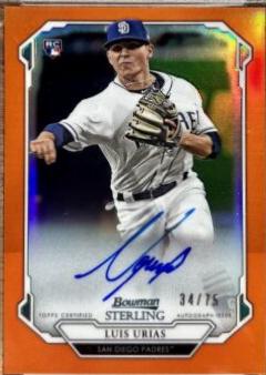 Luis Urias [Orange Refractor] #LU