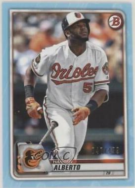 Hanser Alberto [Sky Blue] #87
