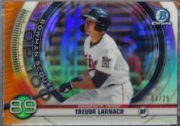 Trevor Larnach [Orange Refractor] #BTP89