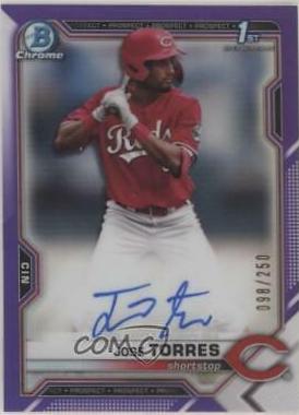 Jose Torres [Purple Refractor] #CDA-JTO