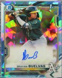 Brayan Buelvas [Aqua Refractor] #BSPA-BBU