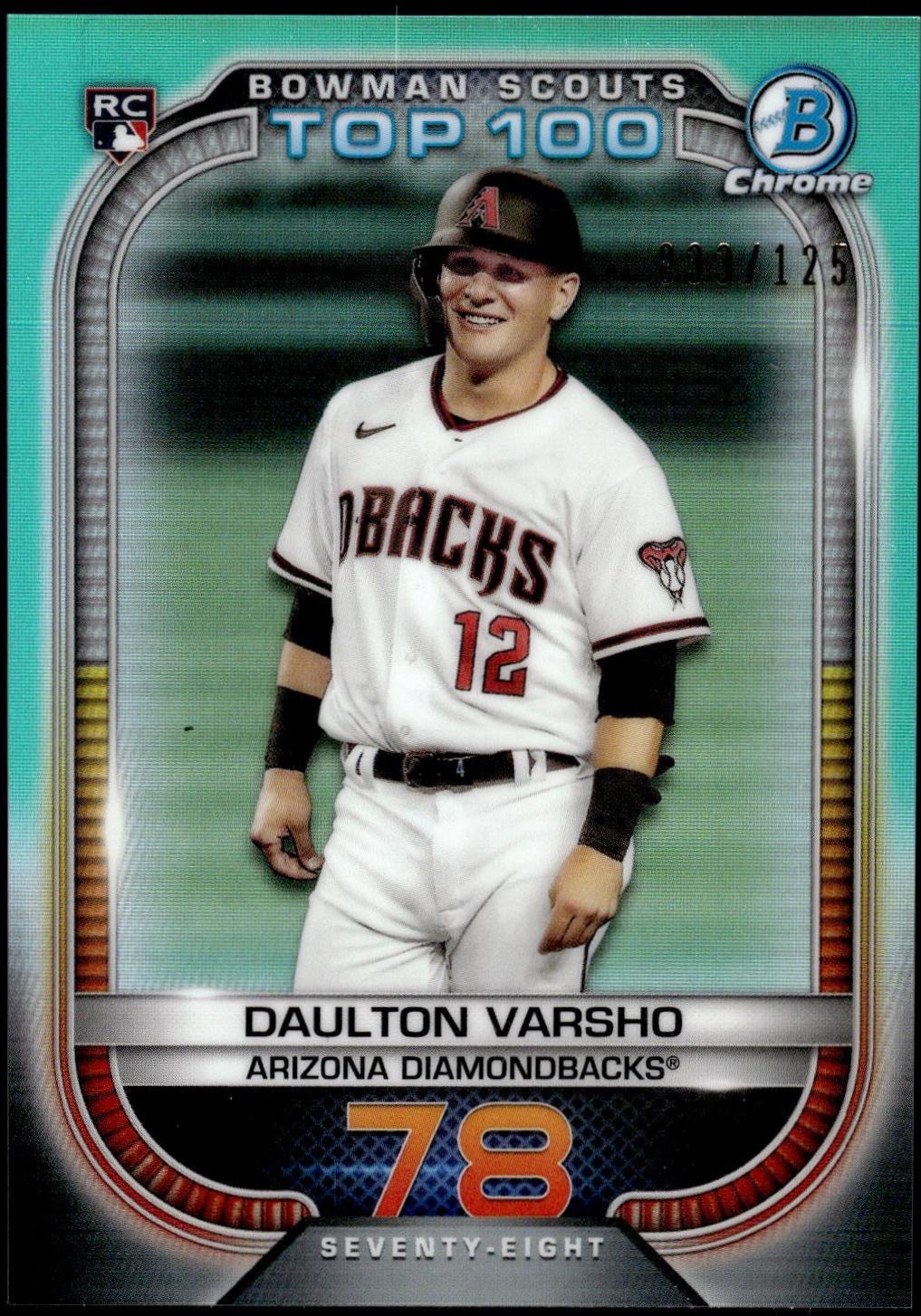 Daulton Varsho [Aqua] #BTP-78