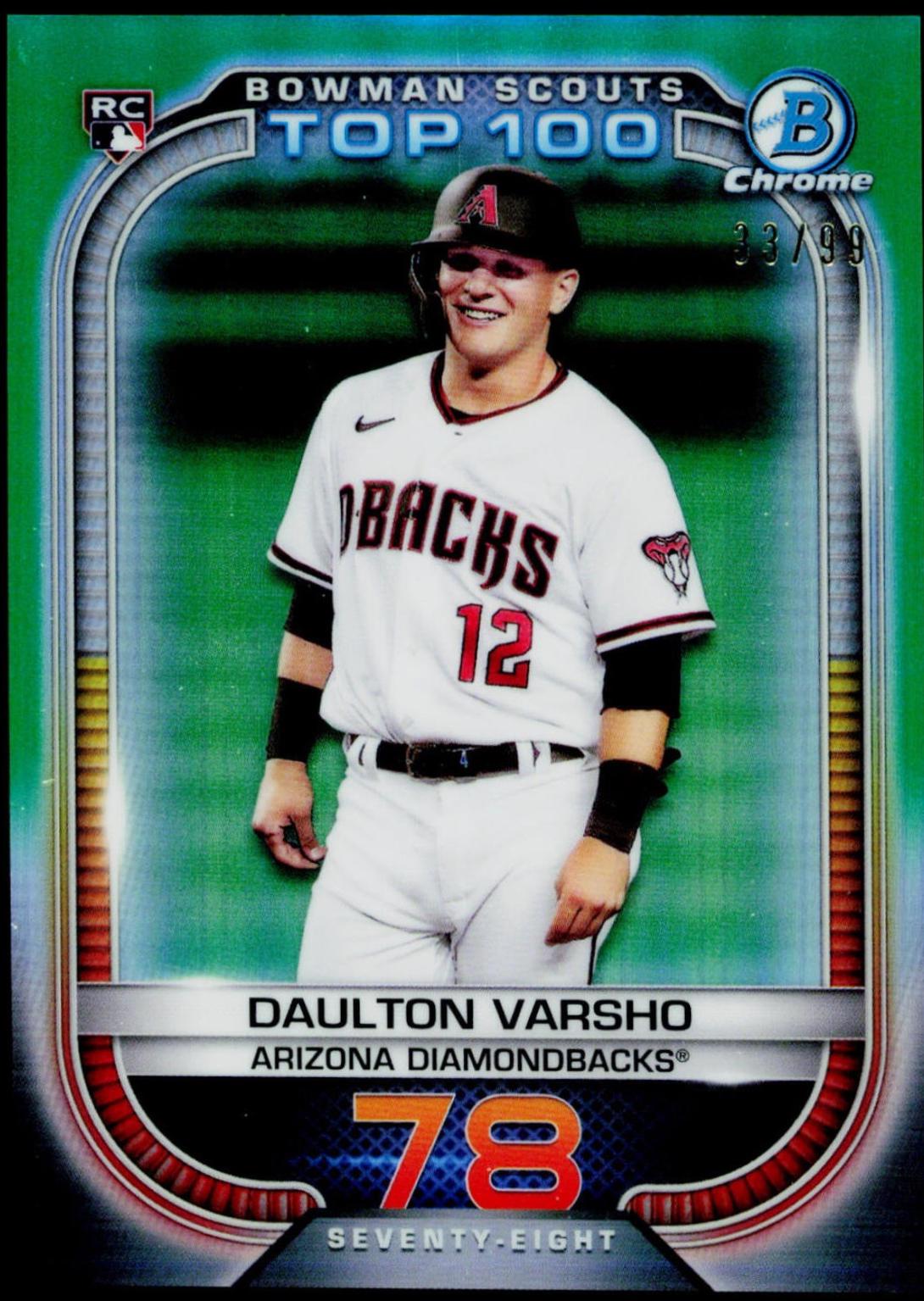 Daulton Varsho [Green] #BTP-78
