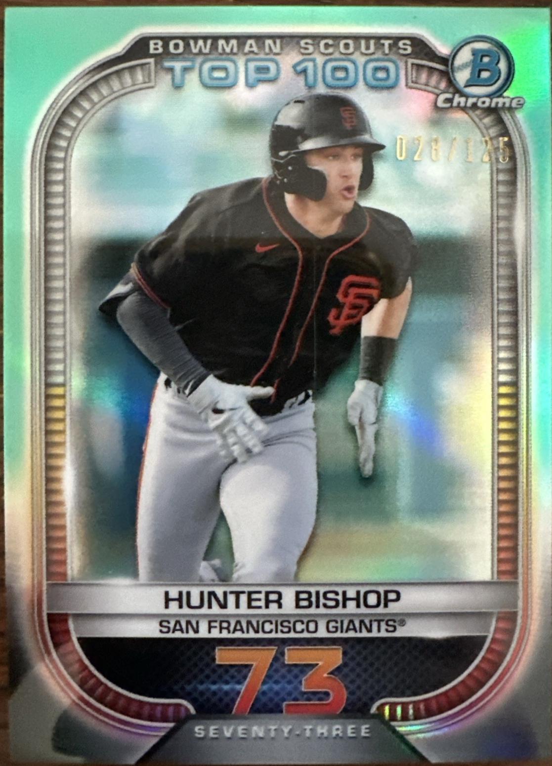 Hunter Bishop [Aqua] #BTP-73