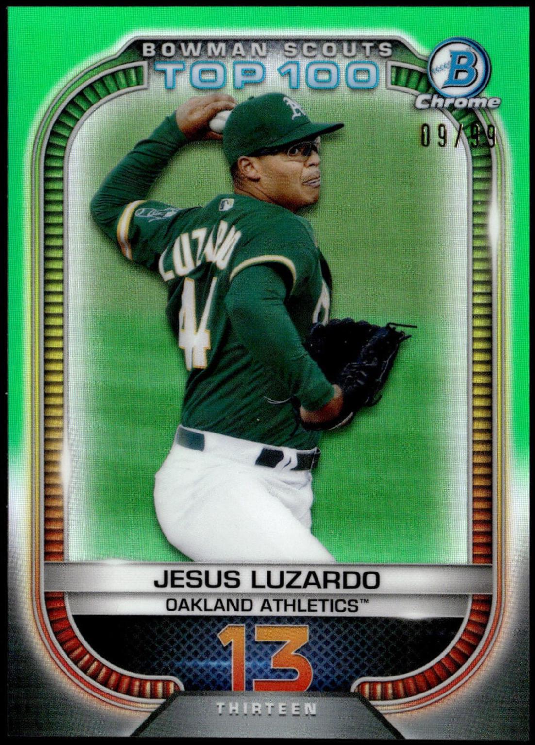 Jesus Luzardo [Green] #BTP-13