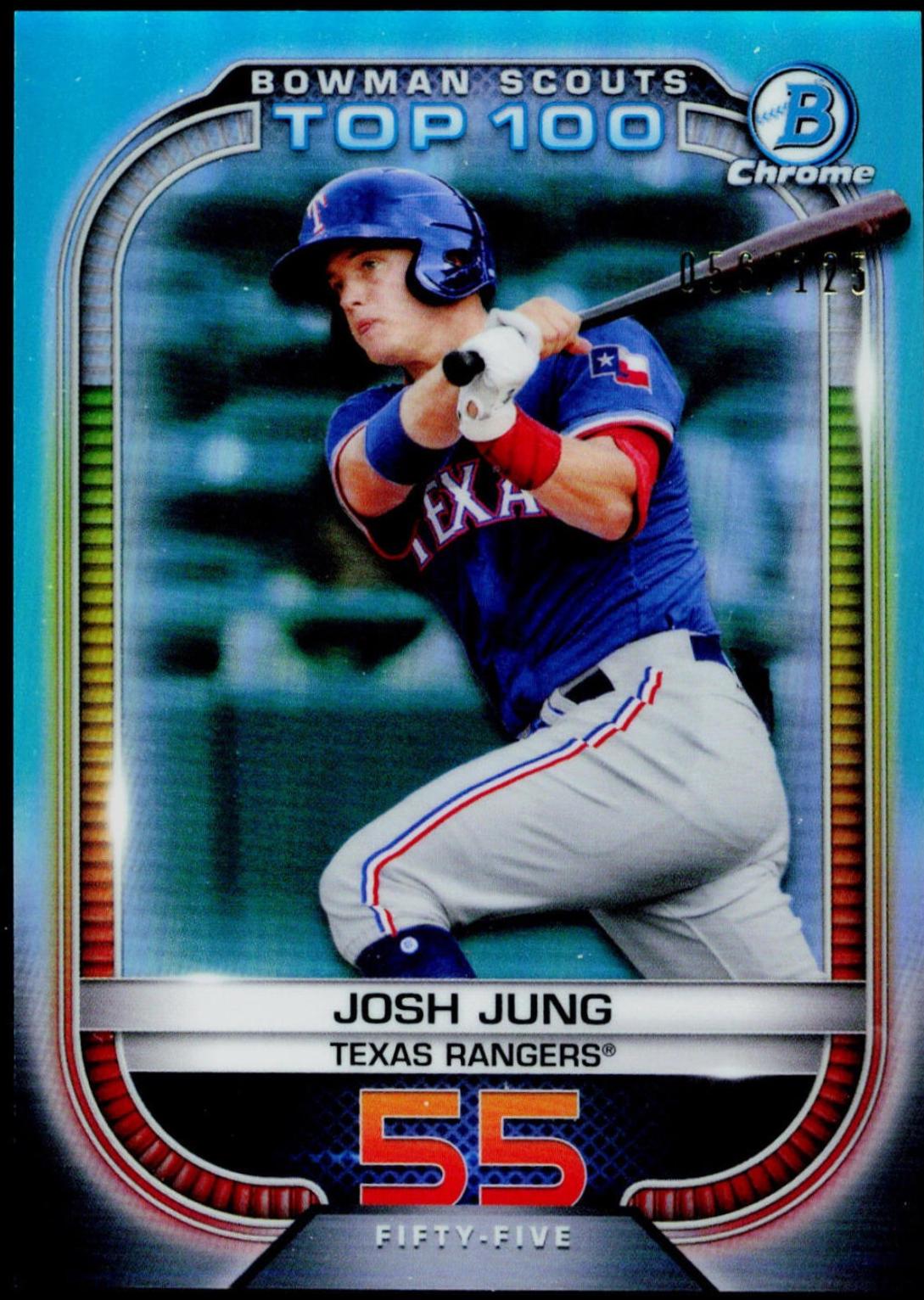 Josh Jung [Aqua] #BTP-55