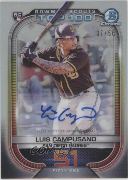 Luis Campusano [Autograph] #BTP-51