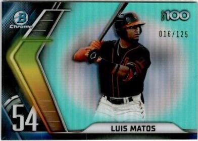 Luis Matos [Aqua] #BTP-54