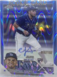 Jonathan Aranda [Blue] #RA-JAR