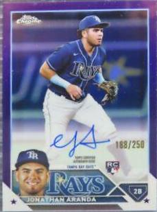 Jonathan Aranda [Purple] #RA-JAR