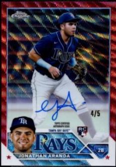Jonathan Aranda [Red Wave] #RA-JAR
