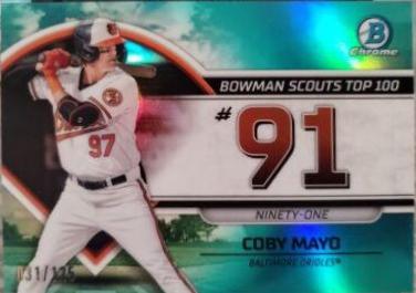 Coby Mayo [Aqua] #BTP-91
