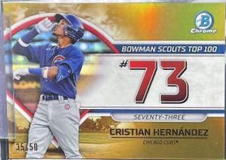 Cristian Hernandez [Gold] #BTP-73