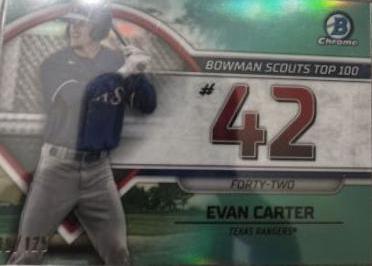 Evan Carter [Aqua] #BTP-42