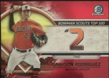 Grayson Rodriguez [Red] #BTP-2
