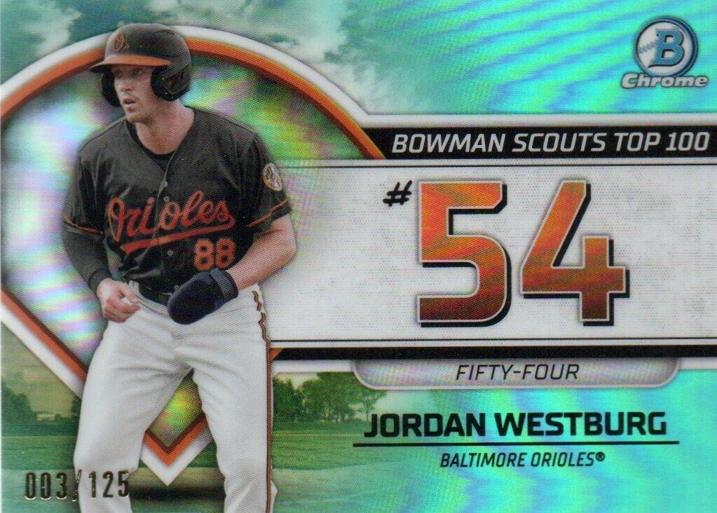 Jordan Westburg [Aqua] #BTP-54