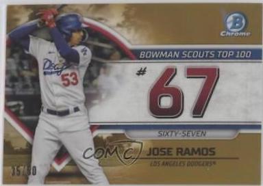 Jose Ramos [Gold] #BTP-67