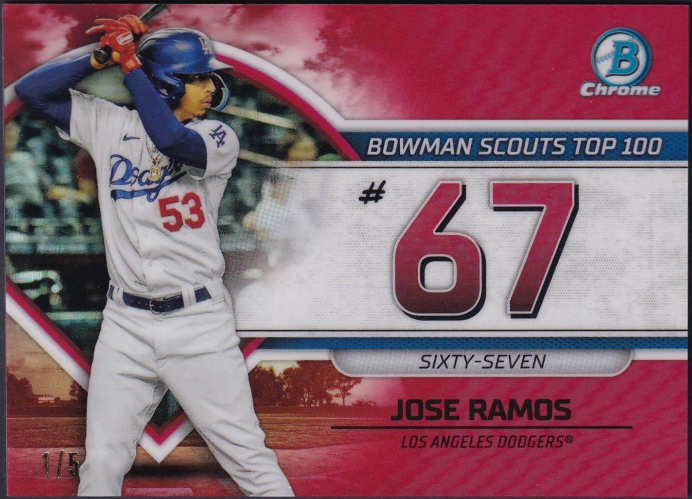 Jose Ramos [Red] #BTP-67