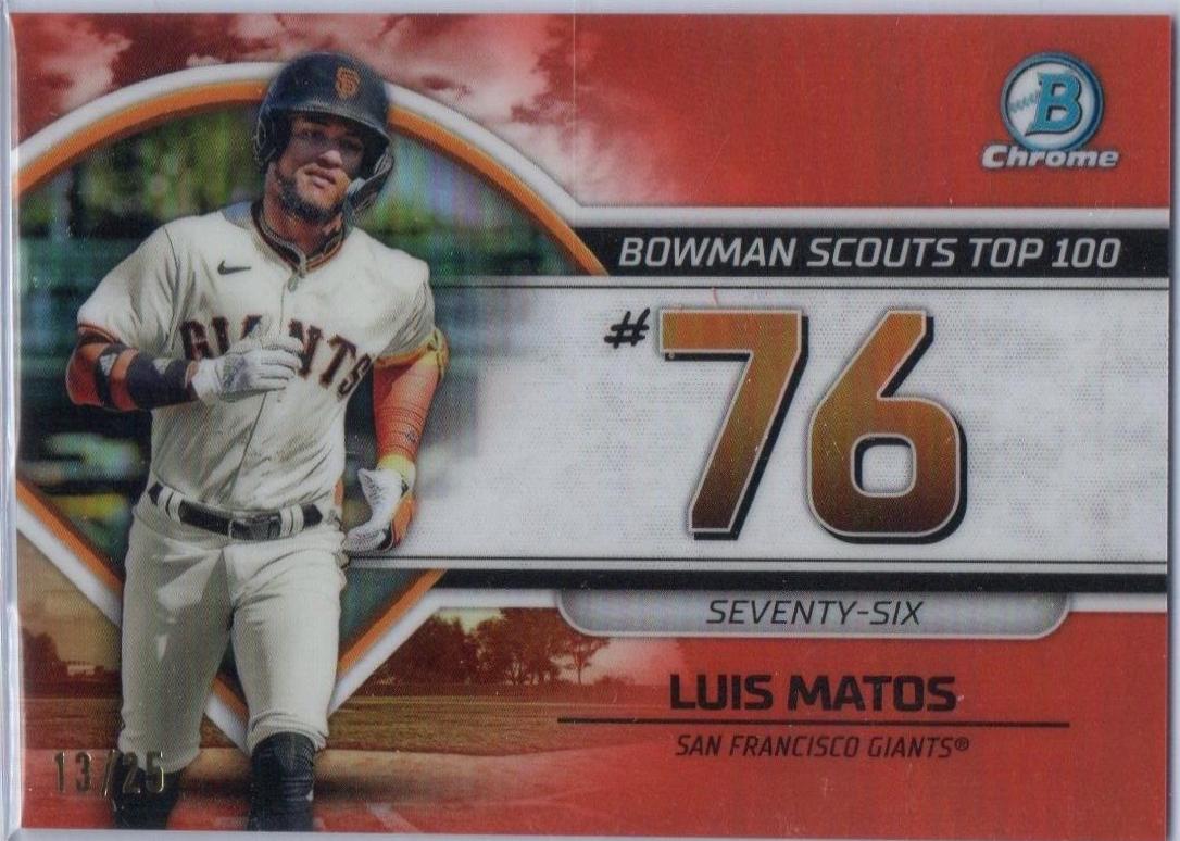 Luis Matos [Orange] #BTP-76