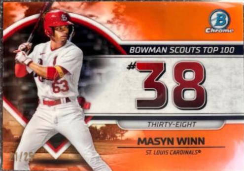 Masyn Winn [Orange] #BTP-38
