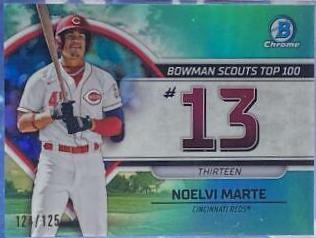 Noelvi Marte [Aqua] #BTP-13