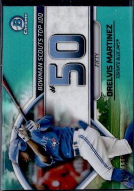 Orelvis Martinez [Aqua] #BTP-50