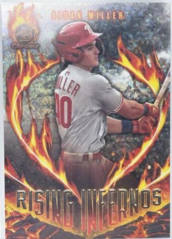 Aidan Miller [Mini-Diamond Refractor] #RI-17