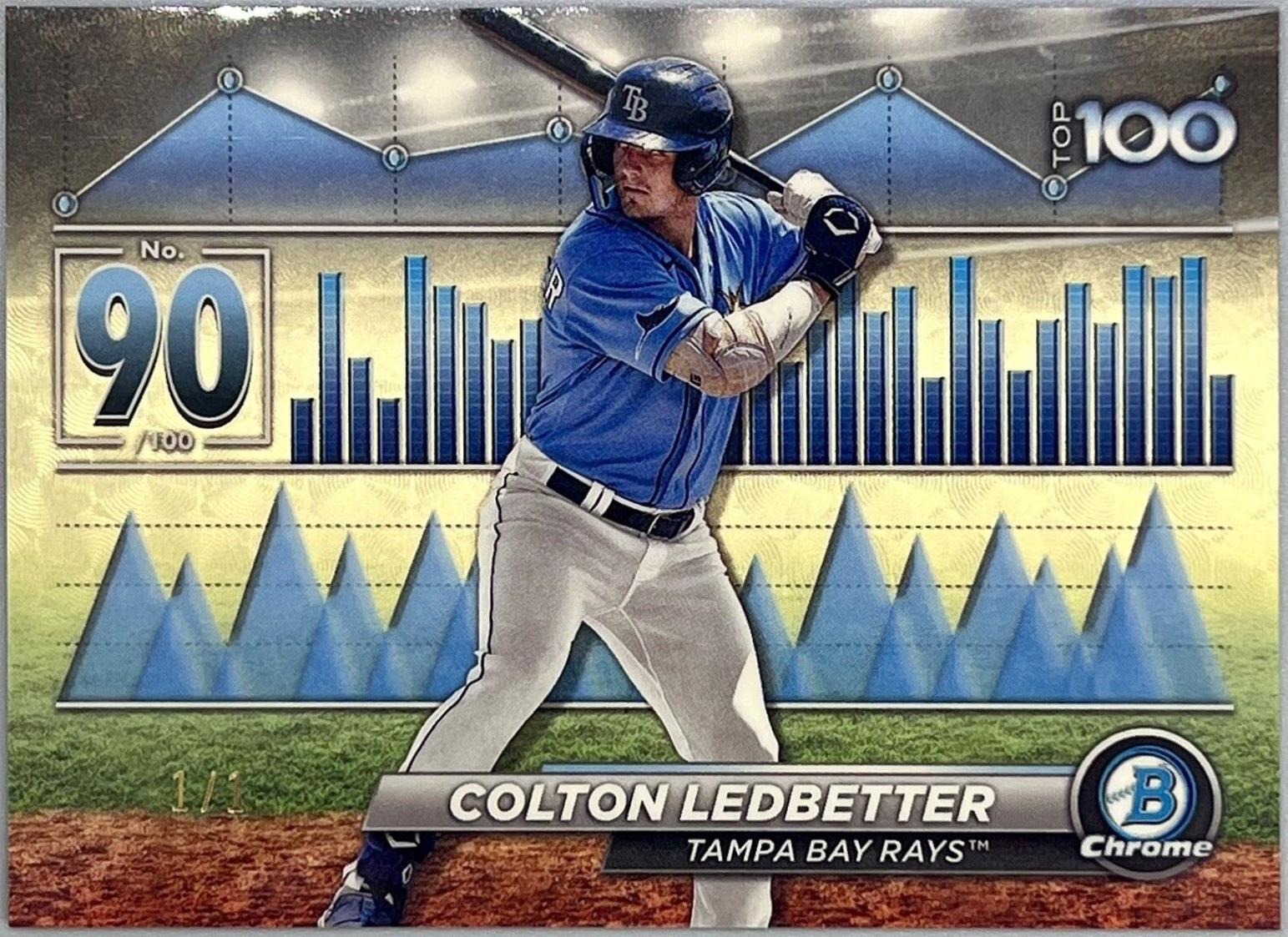 Colton Ledbetter [Superfractor] #BTP-90