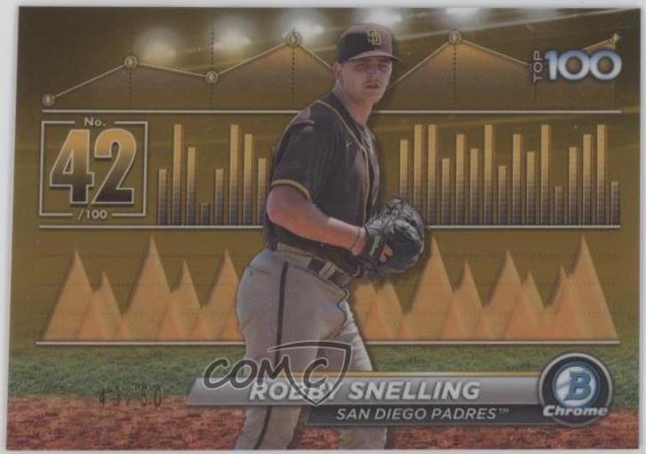 Robby Snelling [Gold] #BTP-42