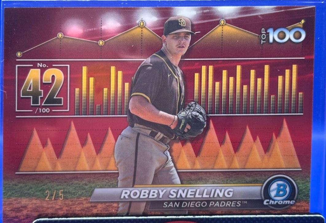 Robby Snelling [Red] #BTP-42