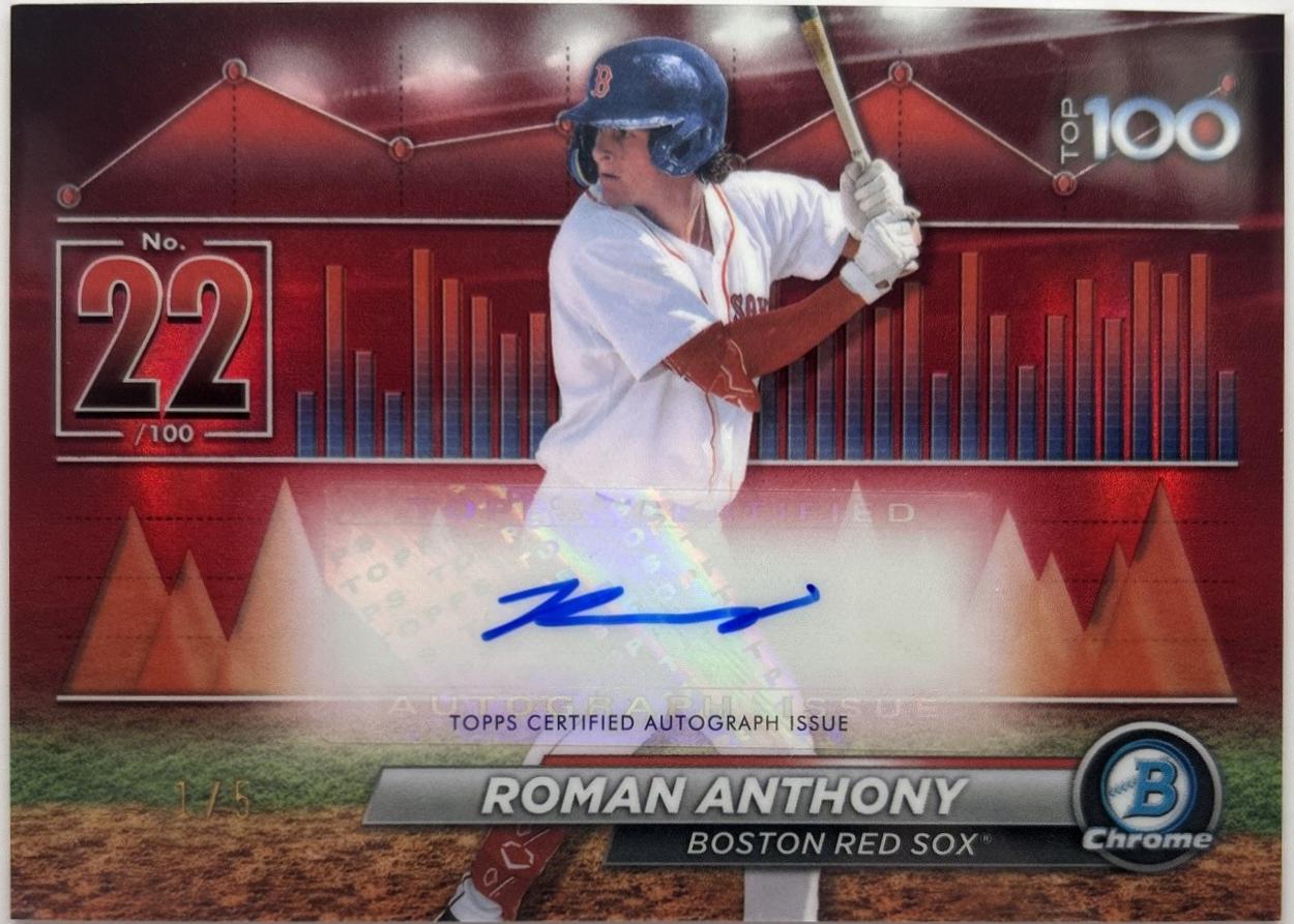 Roman Anthony [Red] #BTPA-22