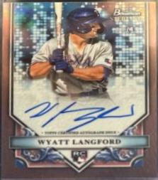 Wyatt Langford #RA-WL