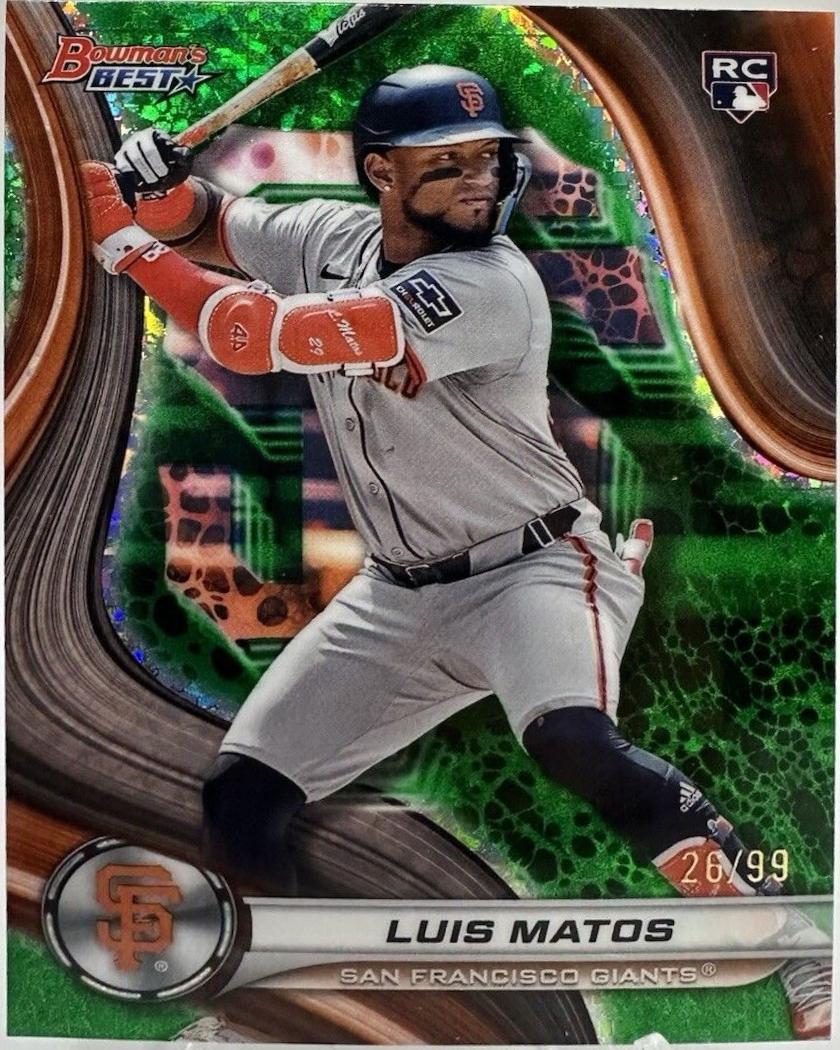 Luis Matos [Green Refractor] #58