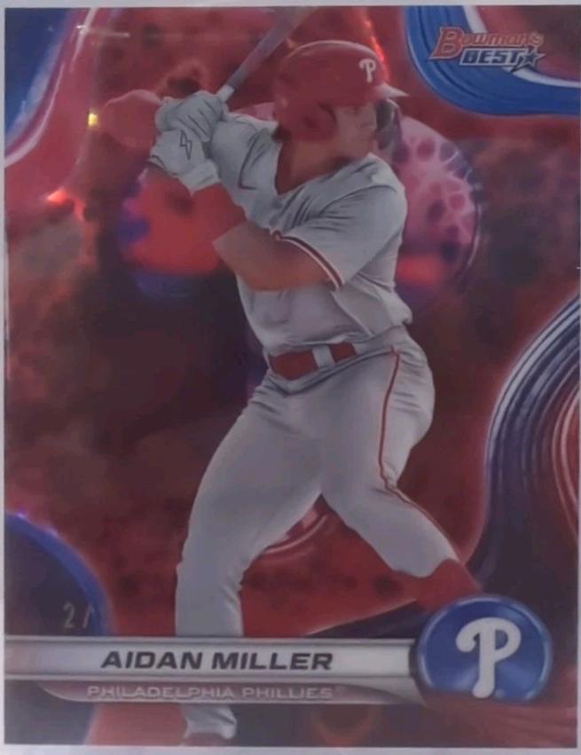 Aidan Miller [Red Lava Refractor] #TP-17