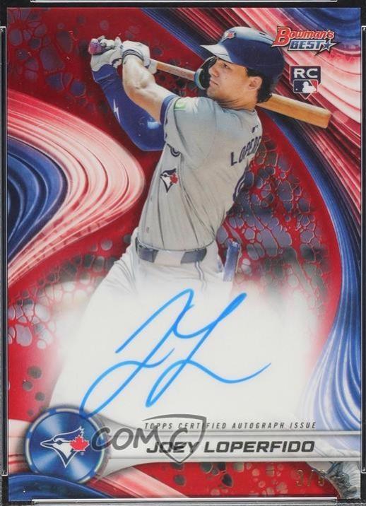 Joey Loperfido [Red Refractor] #B24-JLD