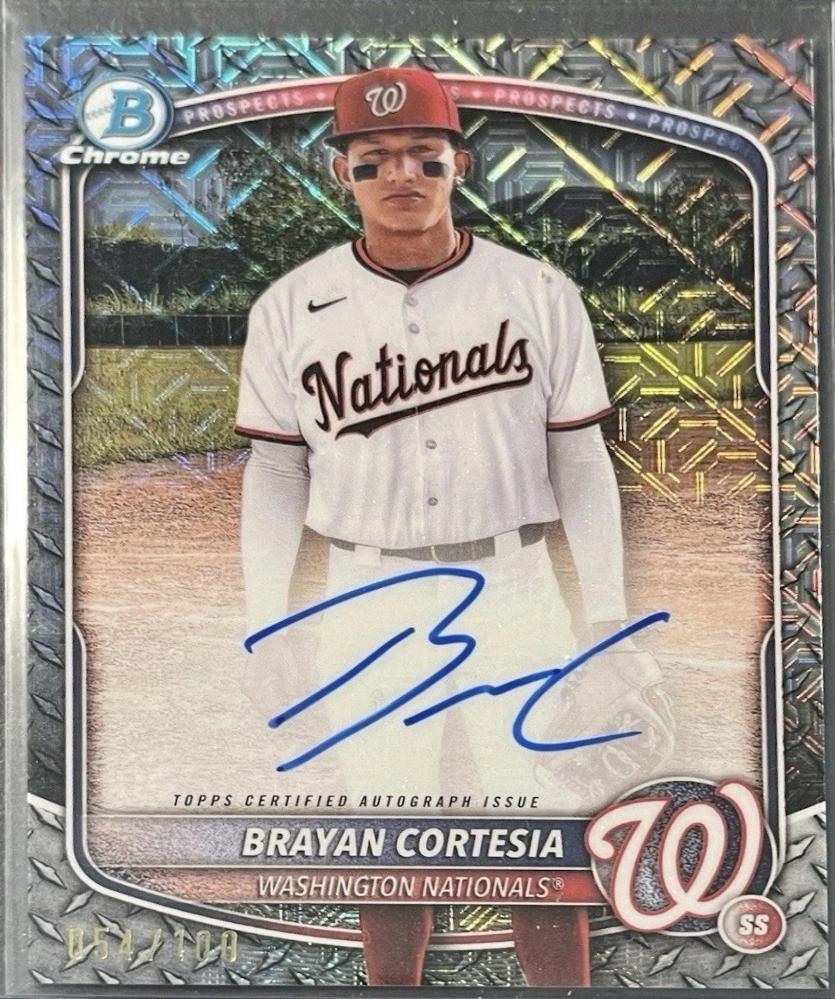 Brayan Cortesia [Steel Metal Mega Refractor] #BMA-BC