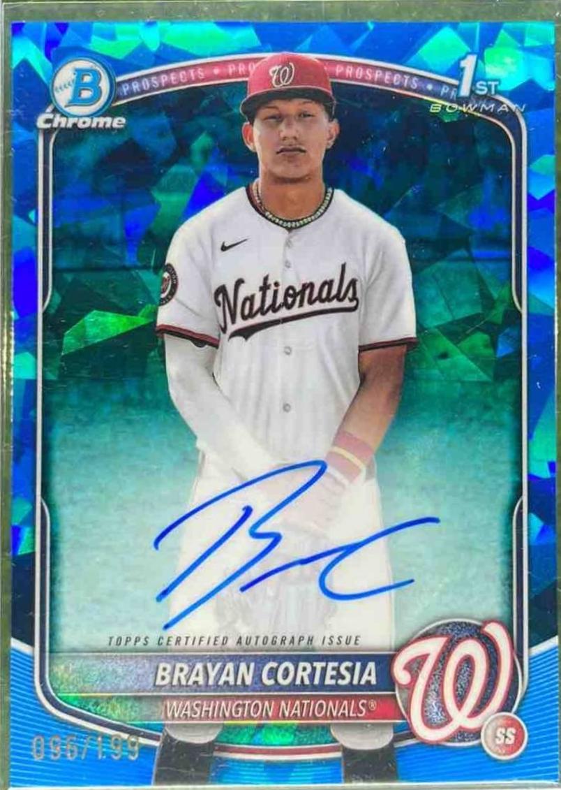 Brayan Cortesia #CPSA-BC