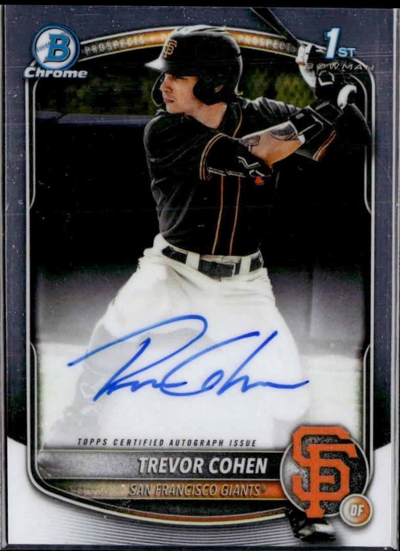 Trevor Cohen #CPA-TC