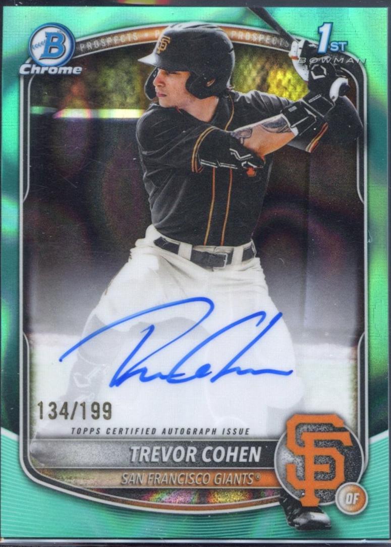 Trevor Cohen [Aqua Lava Refractor] #CPA-TC