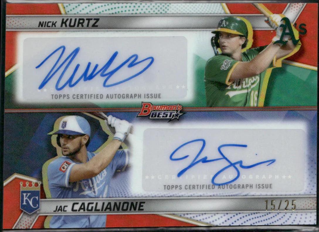 Nick Kurtz / Jac Caglianone [Orange] #DA-KC