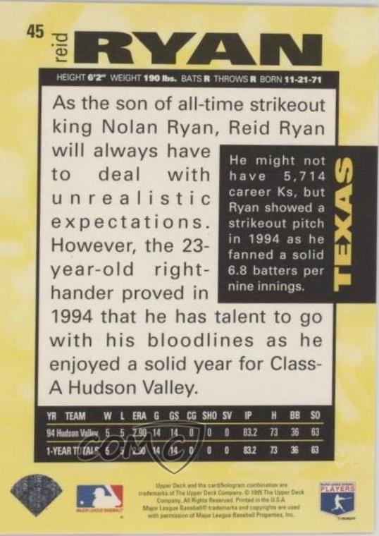 Reid Ryan #45
