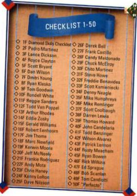 Checklist #100F