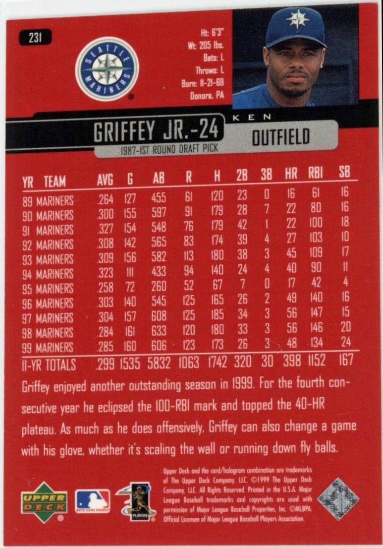 Ken Griffey Jr. [Exclusives Silver] #231