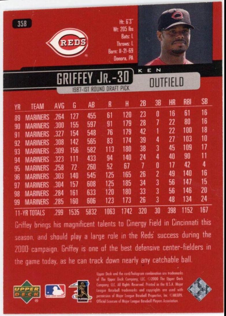 Ken Griffey Jr. [Exclusives Silver] #358