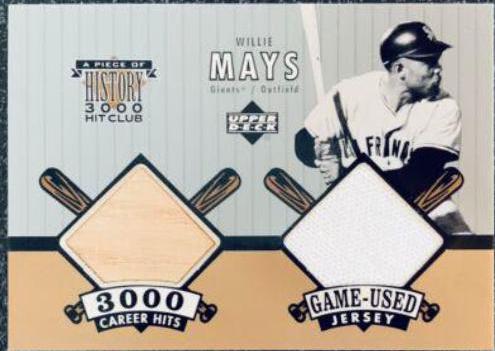 Willie Mays [Jersey, Bat] #WMJB