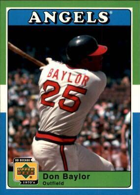 Don Baylor #2