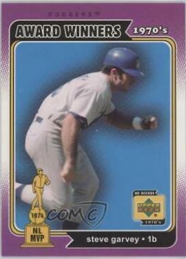 Steve Garvey #153